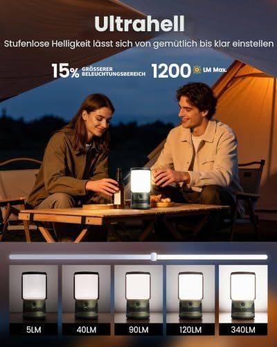 Lampade: Campinglampe aufladbar Reverse Charging 1200LM LED Camping – Nuovo e nell'imballaggio originale da Hundwil venduto da pac_6jh8 2