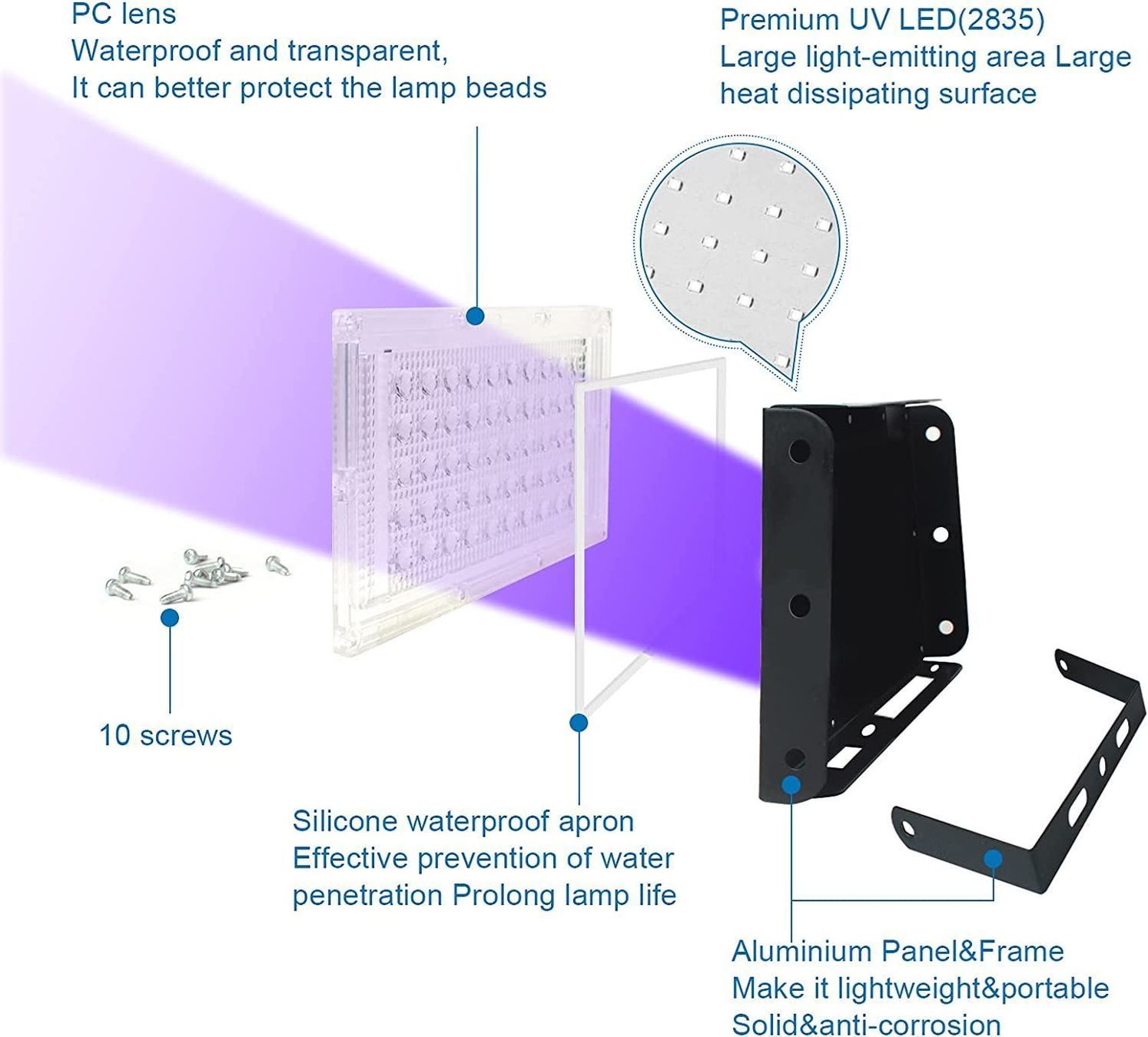 Lampade: 50W LED UV Schwarzlicht mit Stecker – Nuovo (secondo la descrizione) da Thun venduto da 365buy 1