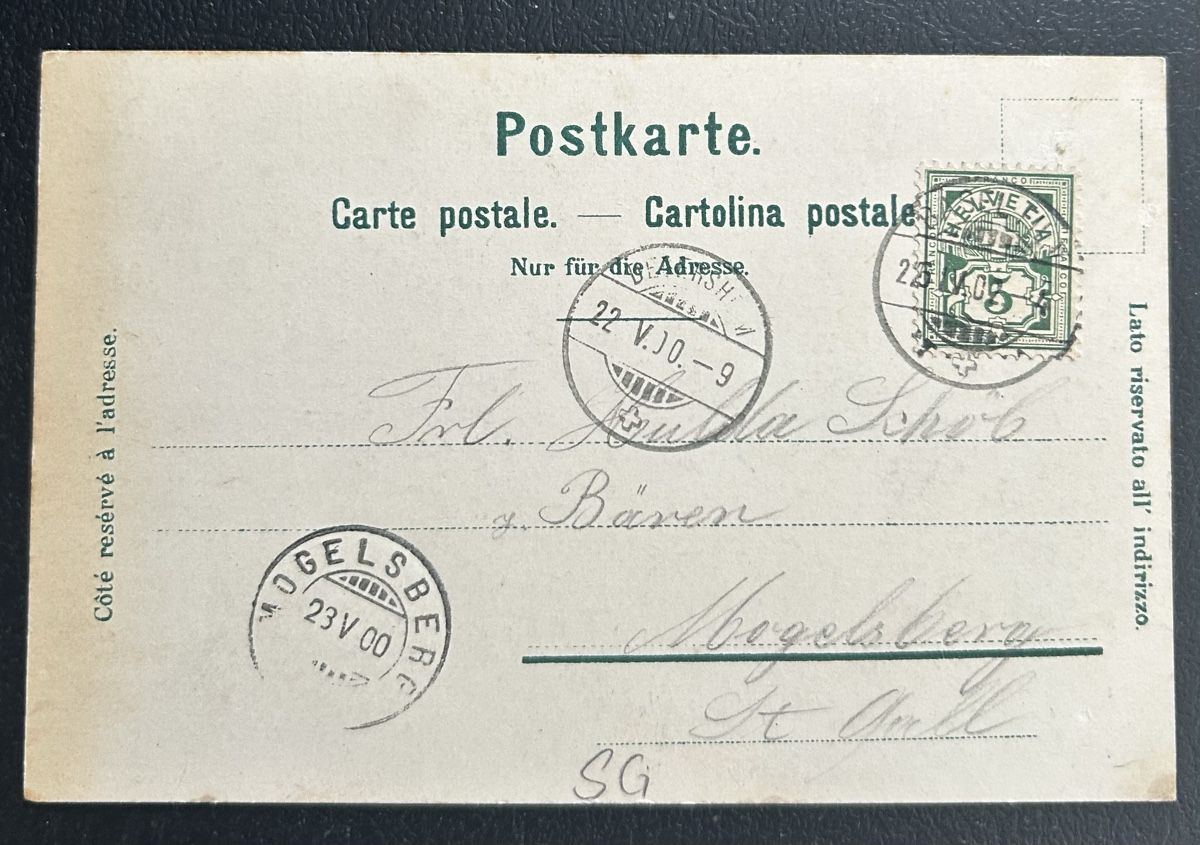 Ansichtskarten: Gruss aus Hoffeld 1900 – Gebraucht aus Horw von Tellbub 1