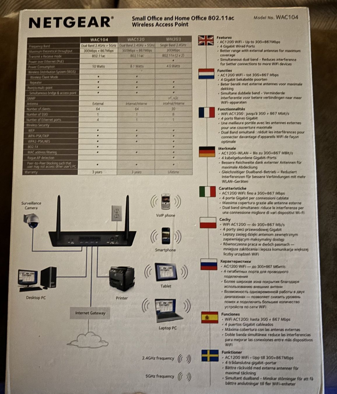 Modem & Router: Netgear WLAN Access Point AC1200 WAC104-100PES – Usato da Le Grand-Saconnex venduto da johnny_ricard 1