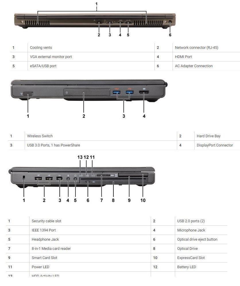 Dell Notebook: DELL Laptop Precision WORKSTATION M4800 i7 – Usato da Herzogenbuchsee venduto da ilh_kh5d 5