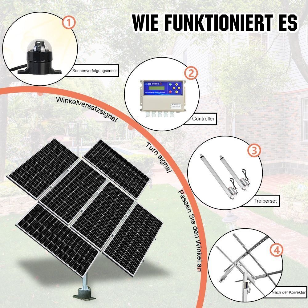 Dispositivi a energia solare: Zweiachsiges Solar Tracking System – Nuovo e nell'imballaggio originale da Bottighofen venduto da zaap 6