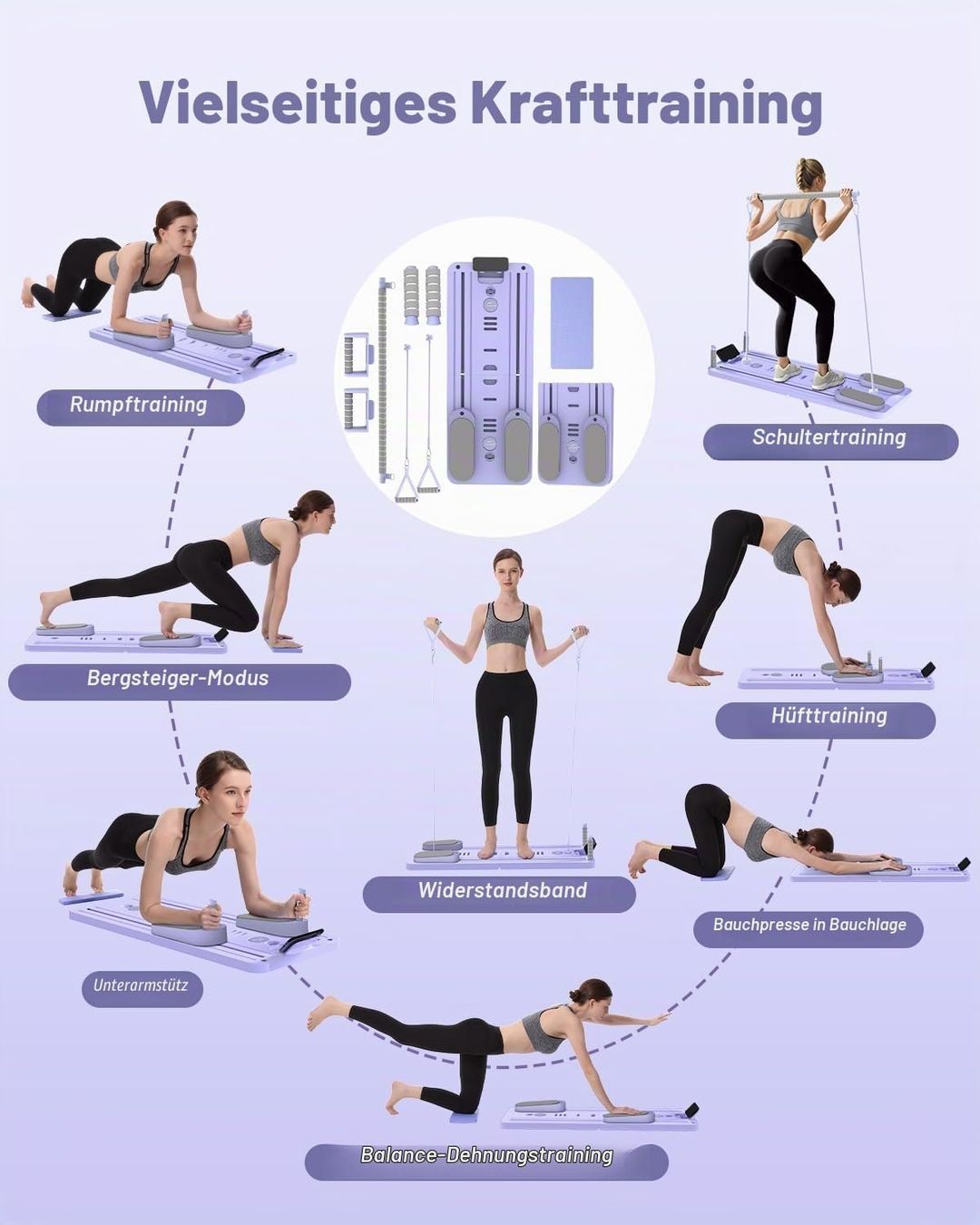 Hometrainer: Pilates Board Reformer 5 Widerstandsbänder Bauchtraining – Nuovo e nell'imballaggio originale da Schaffhausen venduto da mrswiss21 4