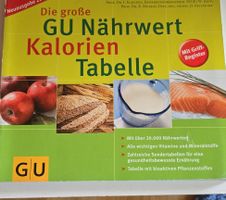 GU Nährwert Kalorientabelle - Perfekt für die Sommerfigur!