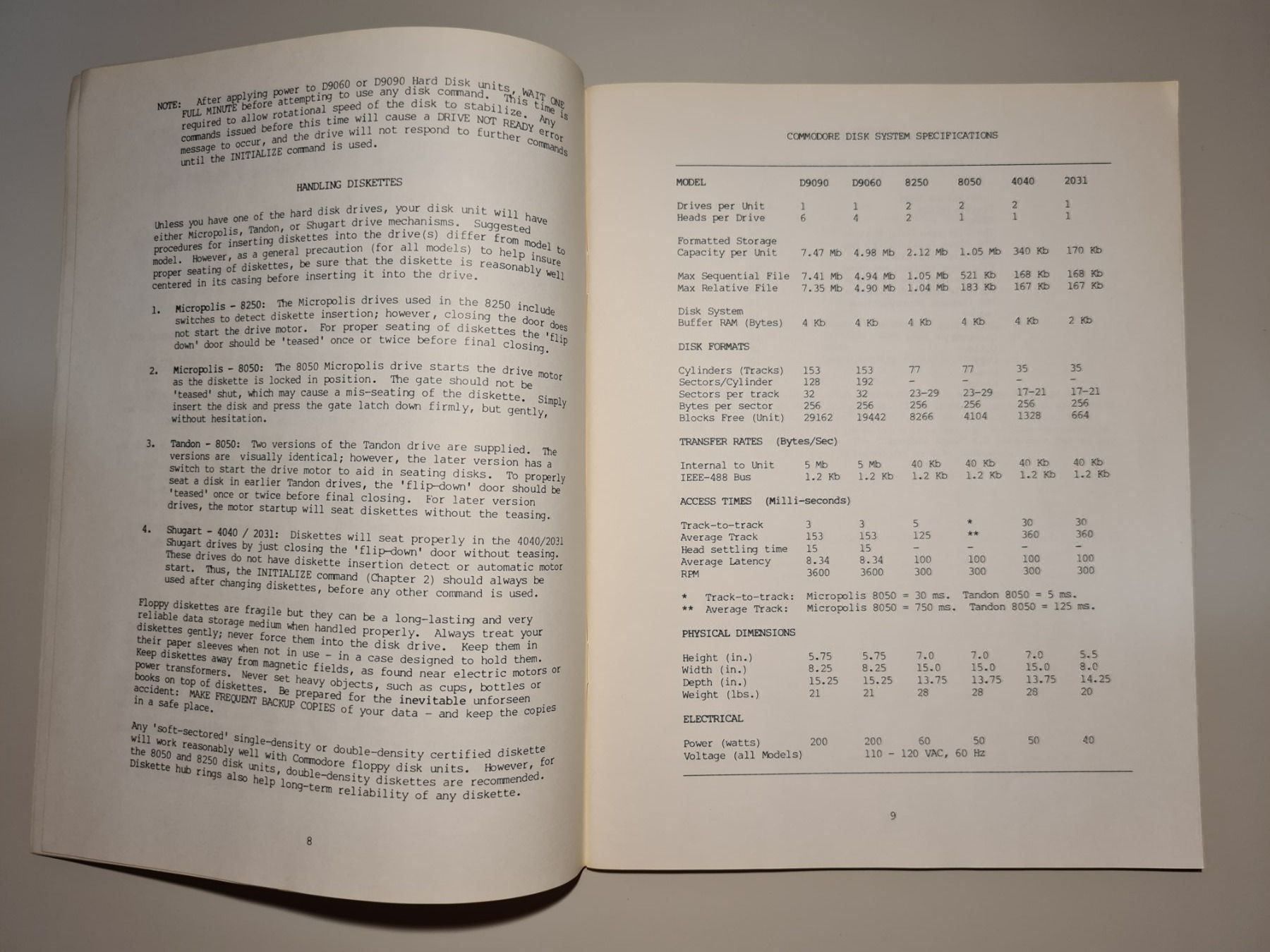 Libri: Commodore Disk Reference Manual – Usato da Winkel venduto da Heuresis 1