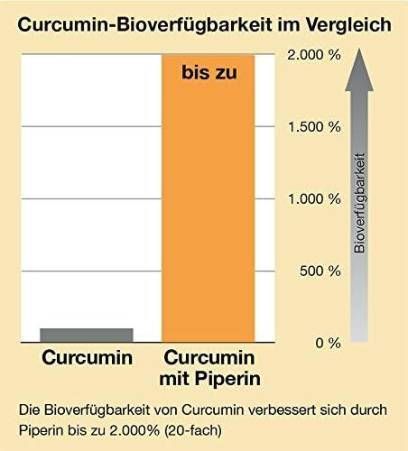 Cibi & Specialità: Biotikon Curcumin forte mit Piperin Bio Extrakt – Nuovo e nell'imballaggio originale da Suhr venduto da SchnapperCH 4