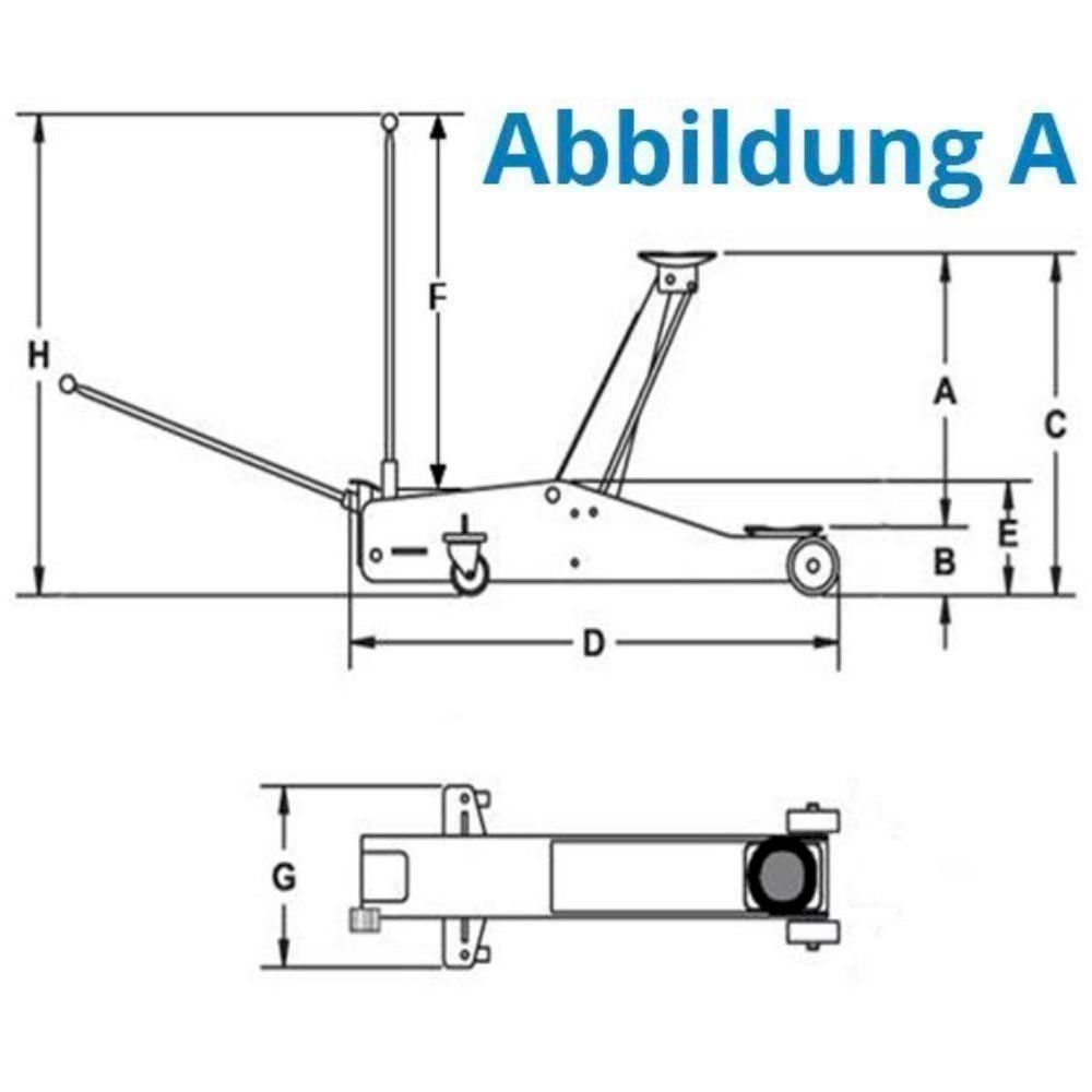 Hebebühne & Wagenheber: Güde Rangierwagenhe GRH 2/800 HD – Neu und originalverpackt aus Bottighofen von zaap 4