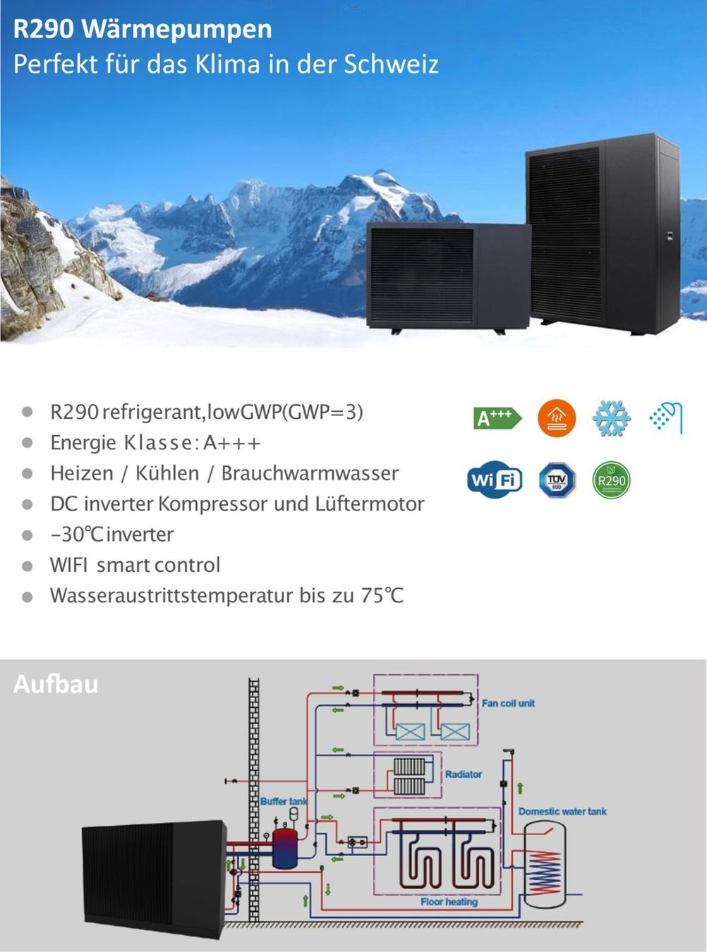 Radiatori: R290 Wärmepumpe C18 – Nuovo e nell'imballaggio originale da Zeiningen venduto da VSA-AG 1