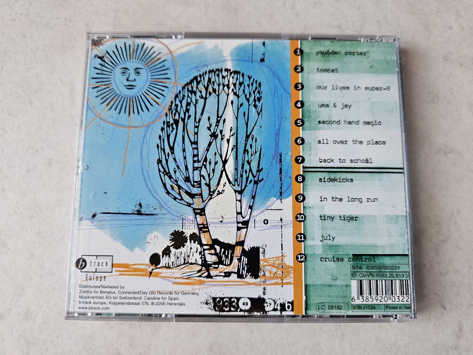 CD: Chewy  -  What Took You So Long – Usato da Schneisingen venduto da backstore24 1