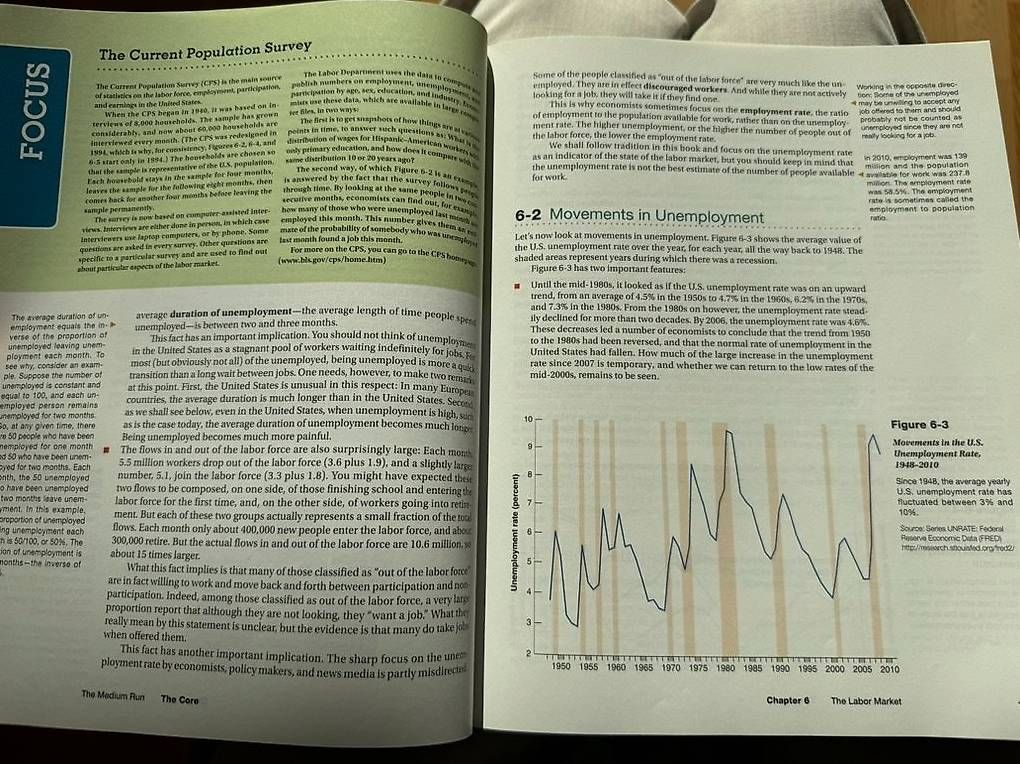 Libri: Macroeconomics - Blanchard Johnson - 6th Global Edition – Usato da Zug venduto da jonasg 2
