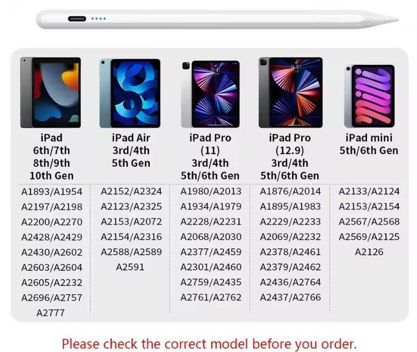 Penna & Evidenziatori: Eingabestift für Apple iPad – Nuovo (secondo la descrizione) da Zürich venduto da Zakfu 1