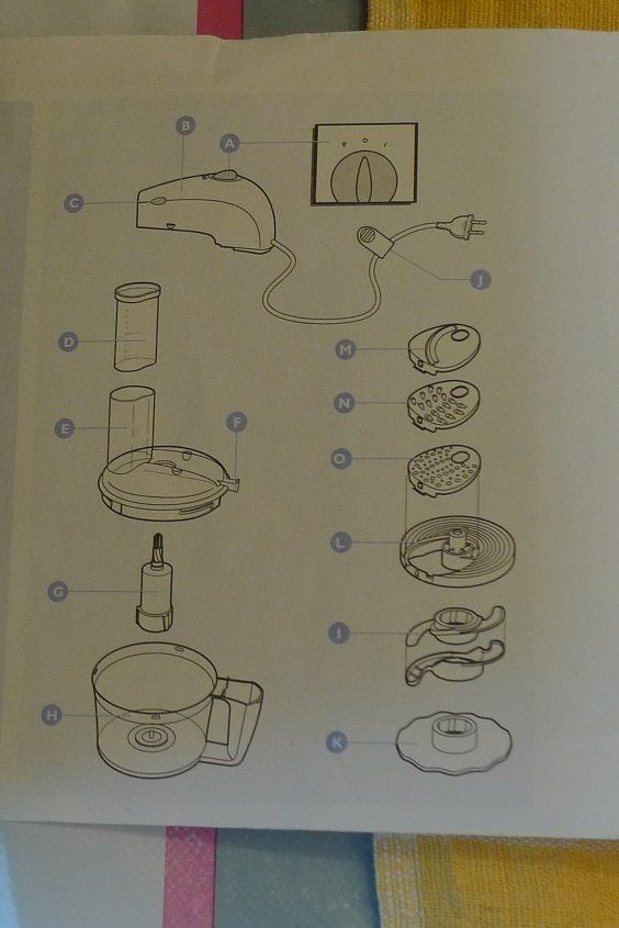 Philips Elettrodomestici da cucina: Küchenmaschine-(Philips)!!! – Usato da Bern venduto da bn1640 5