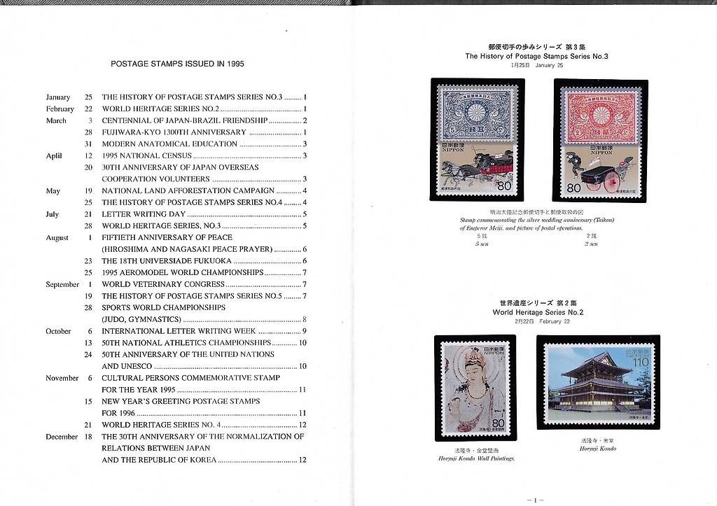 Alle Briefmarken: Timbres du Japon – Gebraucht aus Genolier von WalterBaumgartner 1