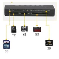 USB  ALL IN ONE Kartenleser Speicherkarten CF/SD/xD/MS/SDHC