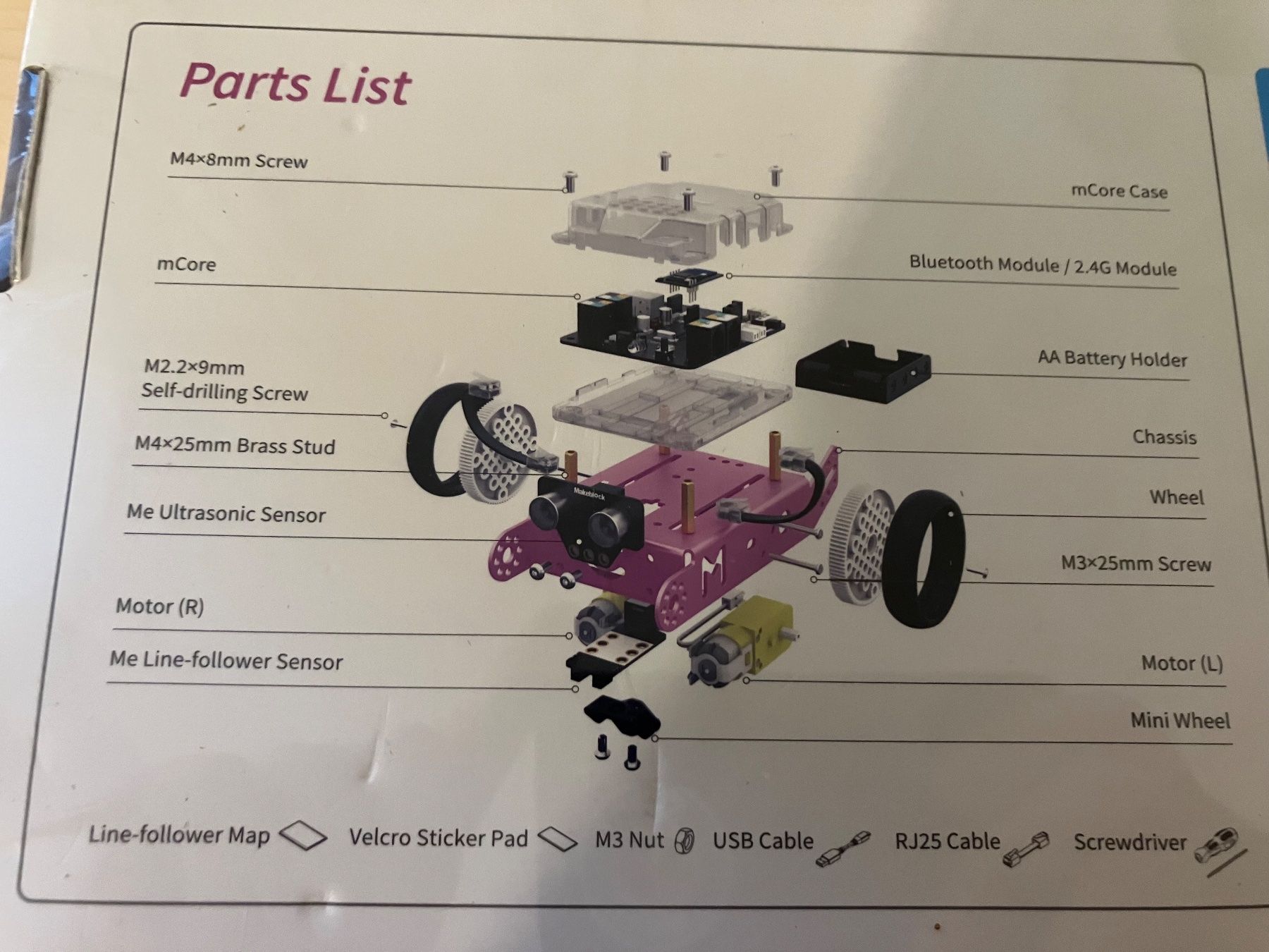 Technics Baukästen: Makeblock mBot Educational Robot Kit neu – Neu und originalverpackt aus Winterthur von bleislin 2