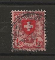 SUISSE 1924 Type Ecusson