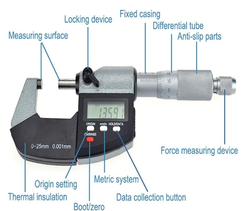 Misurare: Elektronische Mikrometer 0-25mm 0,001mm – Nuovo e nell'imballaggio originale da Geneve venduto da Titi2008 2