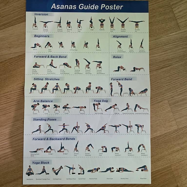 Vélos d'appartement: Banc de YOGA multifonctions,  non utilisé, NEUF  – Neuf avec emballage d'origine à Orbe par Adaline.64 4