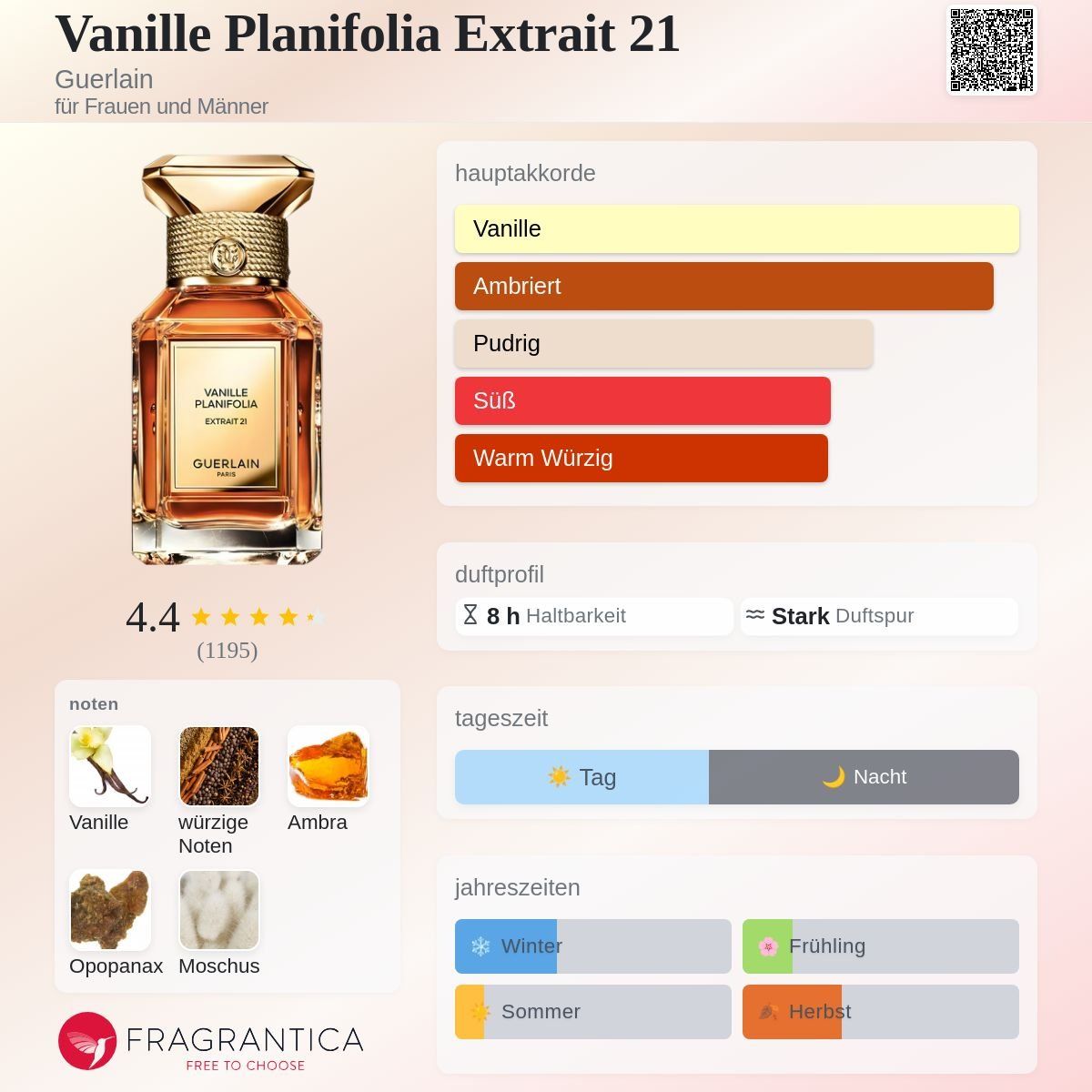 Guerlain Profumi & Eau de Toilette: Vanille Planifolia Extrait 21 von Guerlain, Abfüllung 2ml – Nuovo (secondo la descrizione) da Jonen venduto da Juliette_St 1