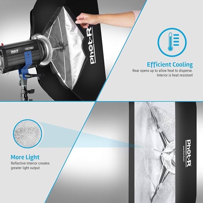 Blitze: Umbrella Style Strip Softbox + Honeycomb Grid Bowen – Gebraucht aus Goldau von Kseniya123 1