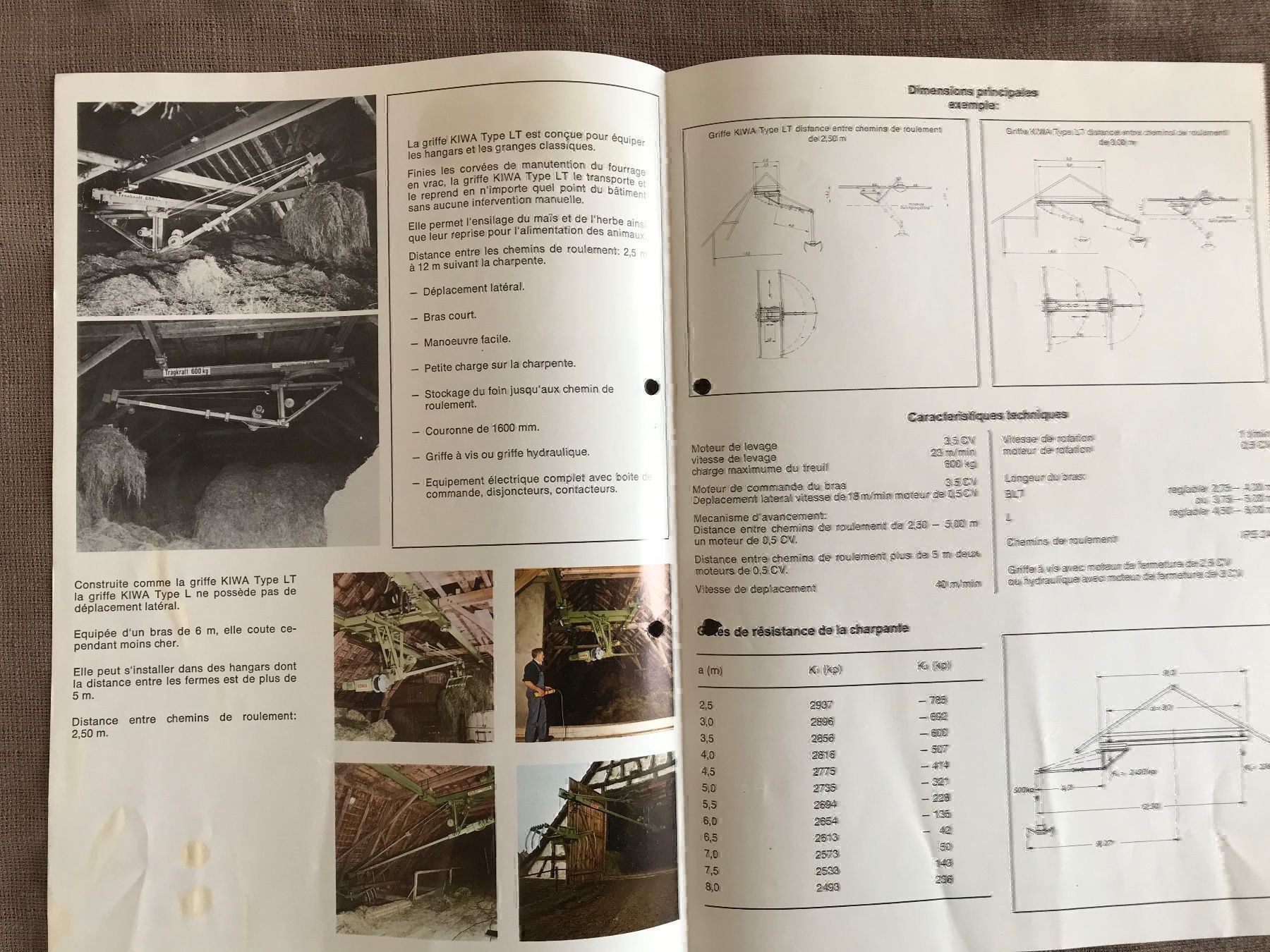 Trattori: Kibler Prospekt – Usato da Balterswil venduto da Jeko1967 1