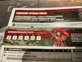 Vanguard Veterans (Jump), Space Marines Warhammer 40k