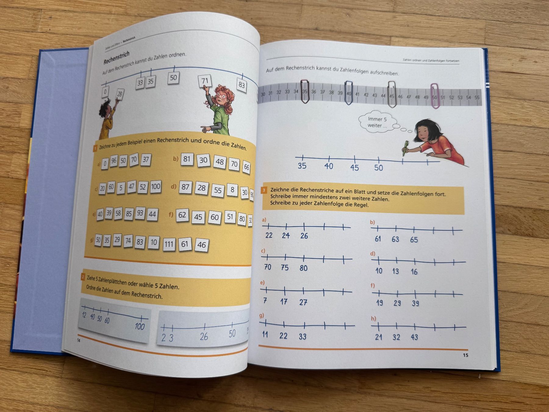 Bücher: Mathematik 2 Themenbuch – Neu (gemäss Beschreibung) aus Stallikon von ali_bjq7 1