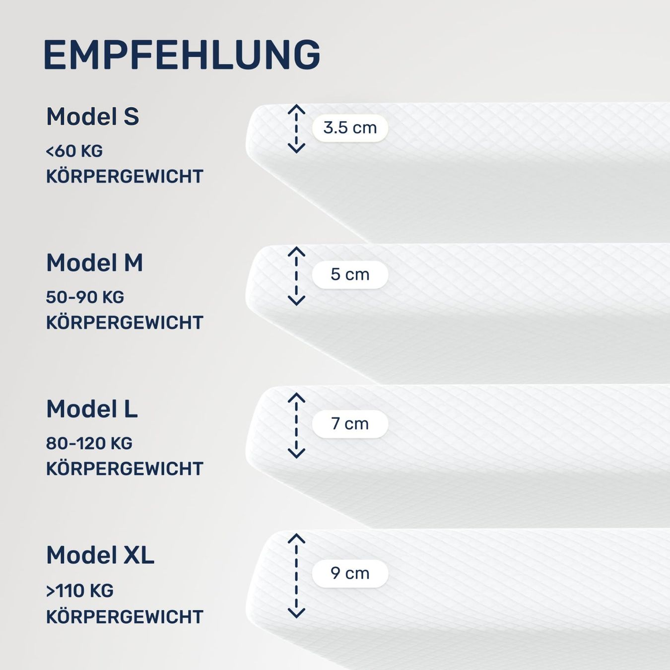 Matratzen: Matratzentopper Topper Memory Foam waschbar mit Eckbändern – Neu und originalverpackt aus Dörflingen von Nixhub 5