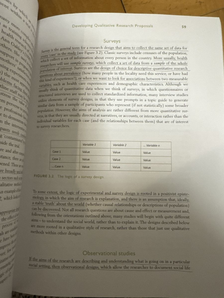Bücher: Qualitative Methods for Health Research 4th Edition – Neu (gemäss Beschreibung) aus Zürich von Belisimo 8