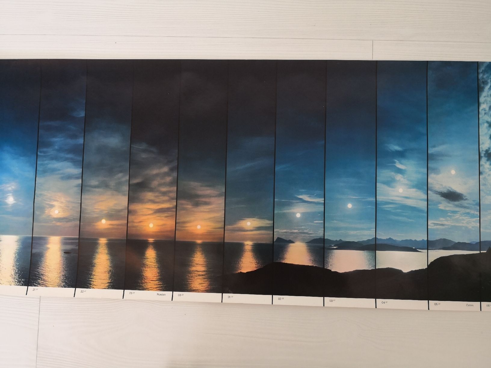 Foto & Immagini: 🤩MITTERNACHTSONNE POSTER NEU – Nuovo (secondo la descrizione) da Olten venduto da Naja-Twins-Twins 5