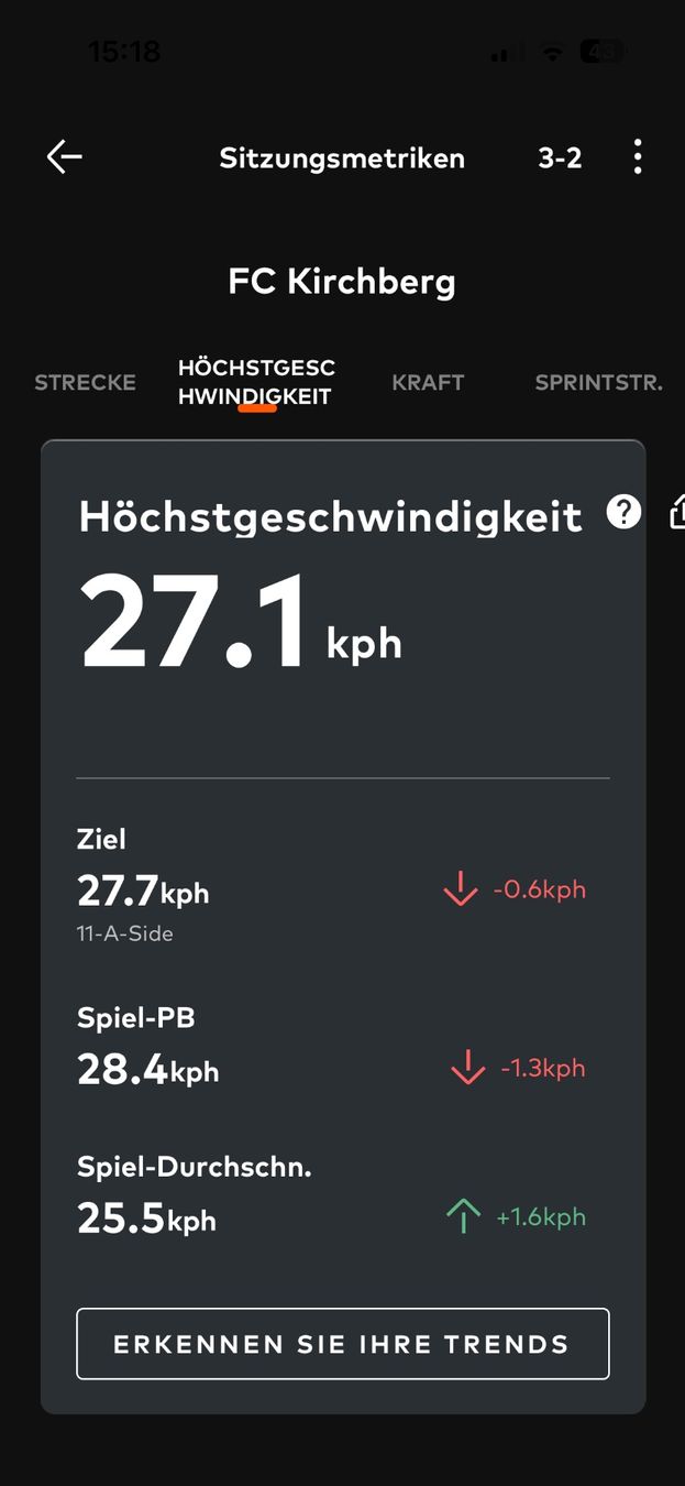 GPS & Messgeräte: Playertek GPS Tracker – Gebraucht aus Fischingen von val_dv7x 2