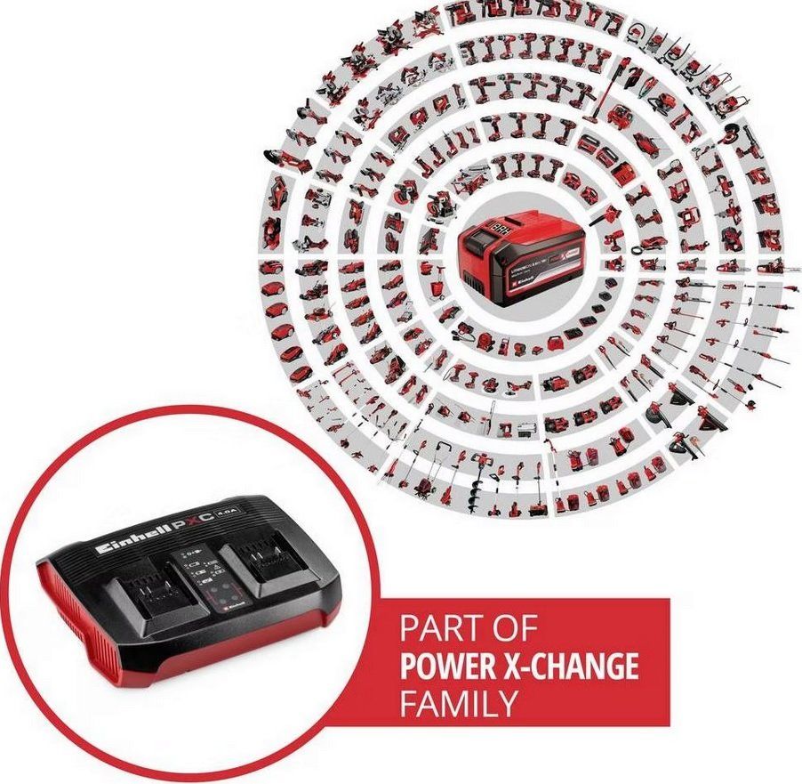 Einhell Accus & piles: Einhell Twincharger NEU – Neuf avec emballage d'origine à Humlikon par GX30 6