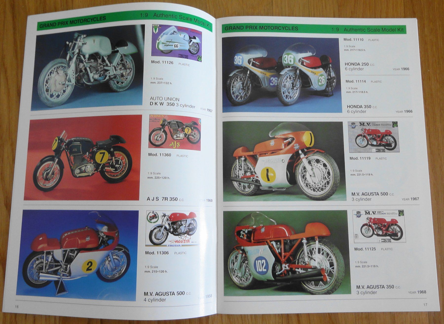 Libri: 1994 PROTAR KATALOG CATALOG – Usato da Frümsen venduto da Malibu69 1