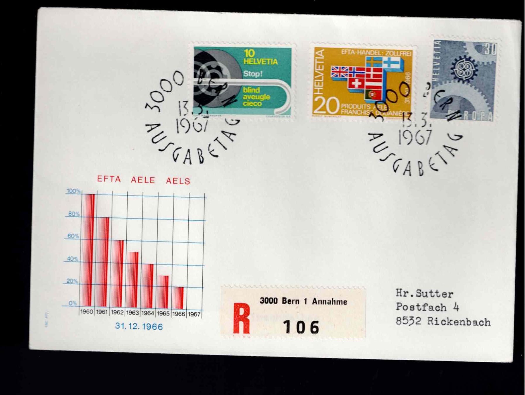 Tutti i francobolli: FDC 1967 Einschreiben – Usato da Koblenz venduto da Markenhimmel