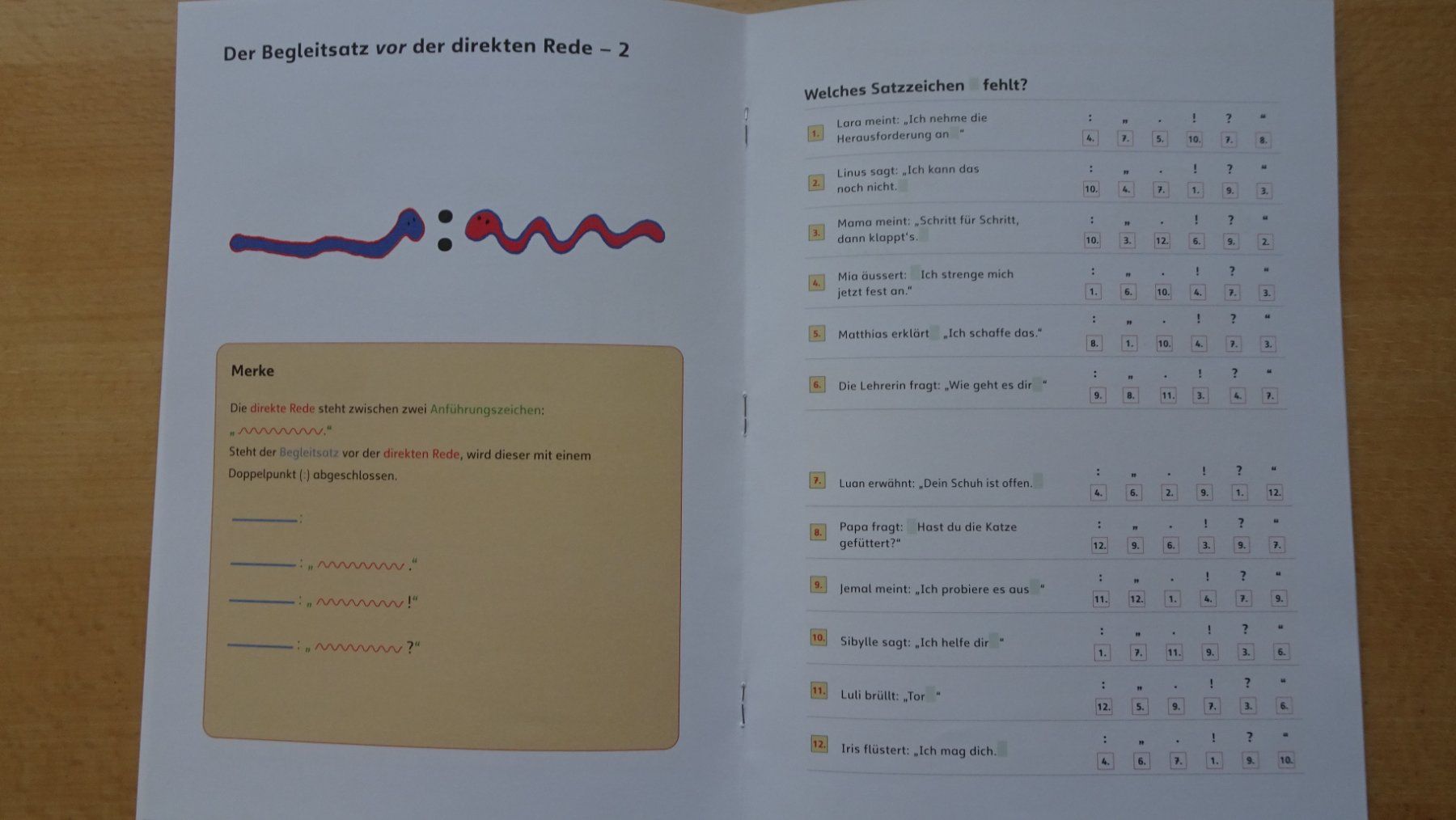 Libri: Mini Lük Grüezi direkte Rede neu – Nuovo (secondo la descrizione) da Zürich venduto da blaumeisli62 4