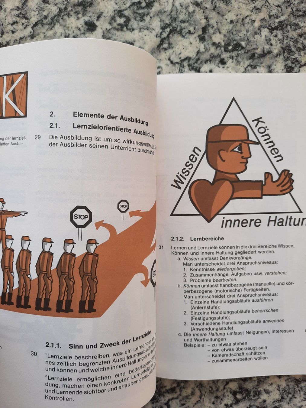 Bücher: Ausbildungsmethodik – Gebraucht aus Ruswil von Sammlergeist 4