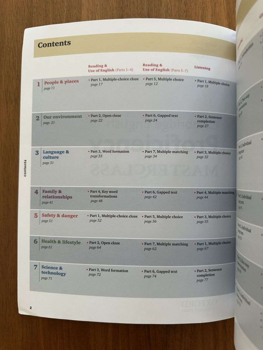 Bücher: OXFORD - Proficiency Masterclass – Neu (gemäss Beschreibung) aus Zürich von stef2010 2