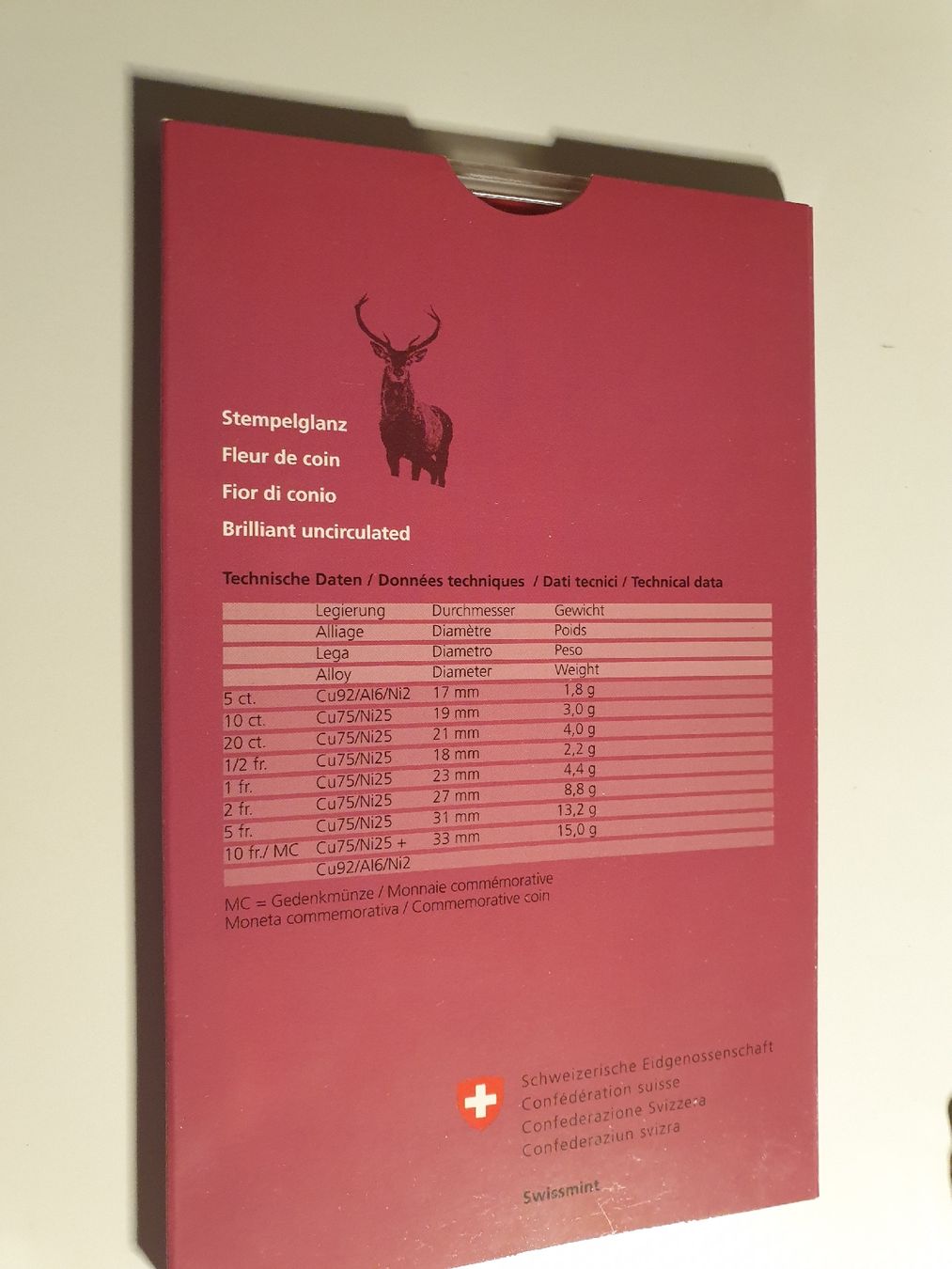 Tutti le monete: Münzsatz 2009, Schweizer Nationalpark – Nuovo (secondo la descrizione) da Würenlos venduto da calimero095 1