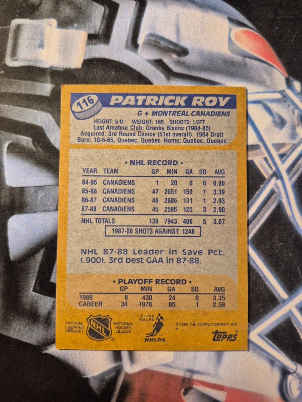 NHL Carte collezionabili: NHL Patrick Roy Montreal Canadiens – Usato da Treiten venduto da Sauber73 1
