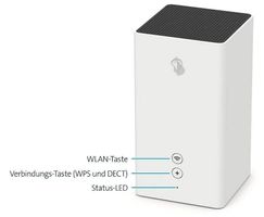 Swisscom Internet Box 2