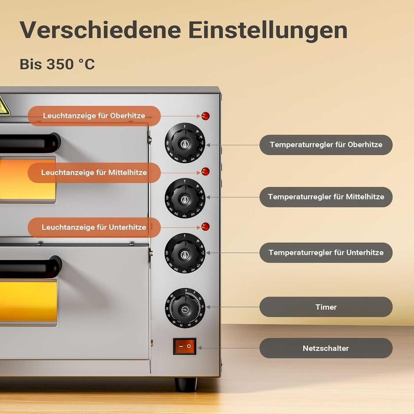 Forni: WilTec 2-Etagen Pizza-Backofen 3000W – Nuovo e nell'imballaggio originale da Bottighofen venduto da zaap 6