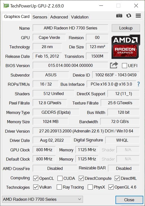 Amd Schede grafiche: AMD FirePro V4900 1GB – Usato da Vevey venduto da souris14 5