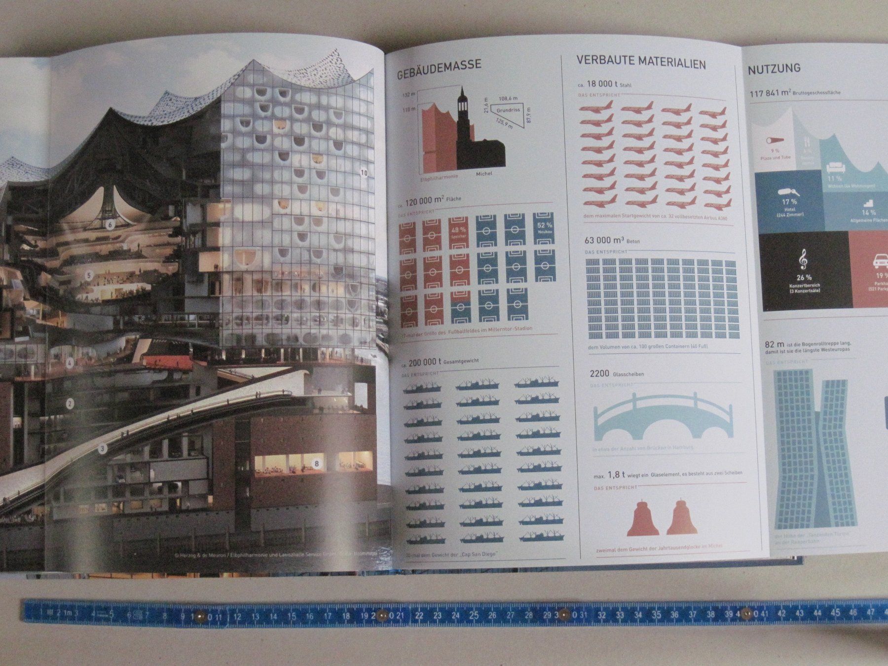 Libri: Elbphilharmonie – Usato da Feuerthalen venduto da mam_5l7b 3