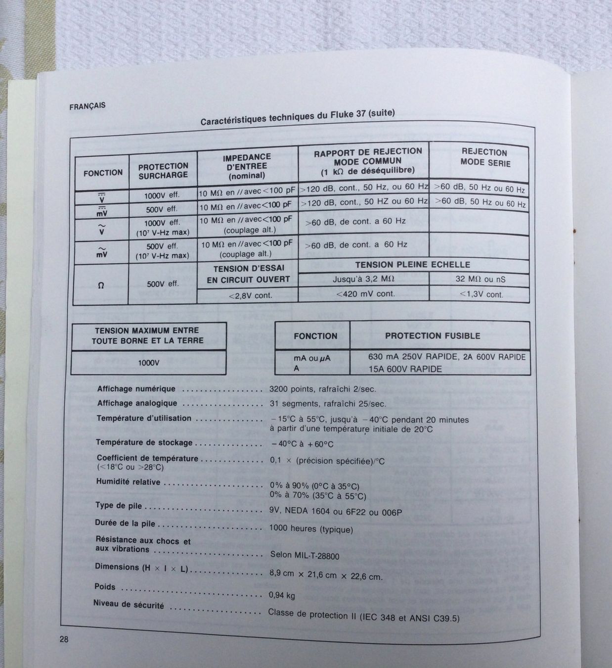 Fluke Messen: Handbuch für Multimeter von Fluke – Gebraucht aus Riehen von mahei02 2