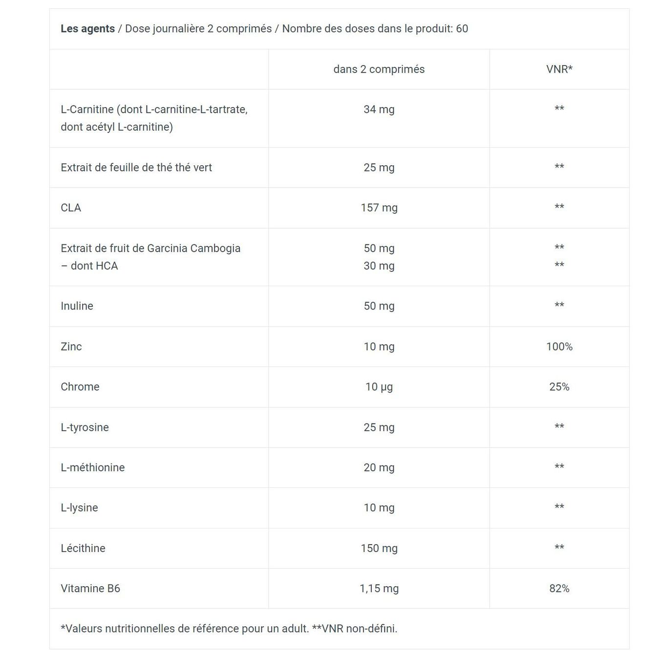 Cibi & Specialità: Biotech USA Super Lipo (120 tabs) – Usato da Givisiez venduto da Kosport 2