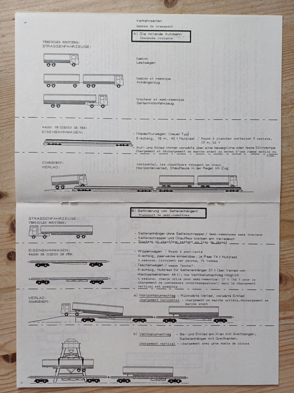 SBB/CFF/FFS Documenti: SBB Dokument "Grundsätze Huckepack" (1981) – Usato da Bever venduto da Berninascia 2