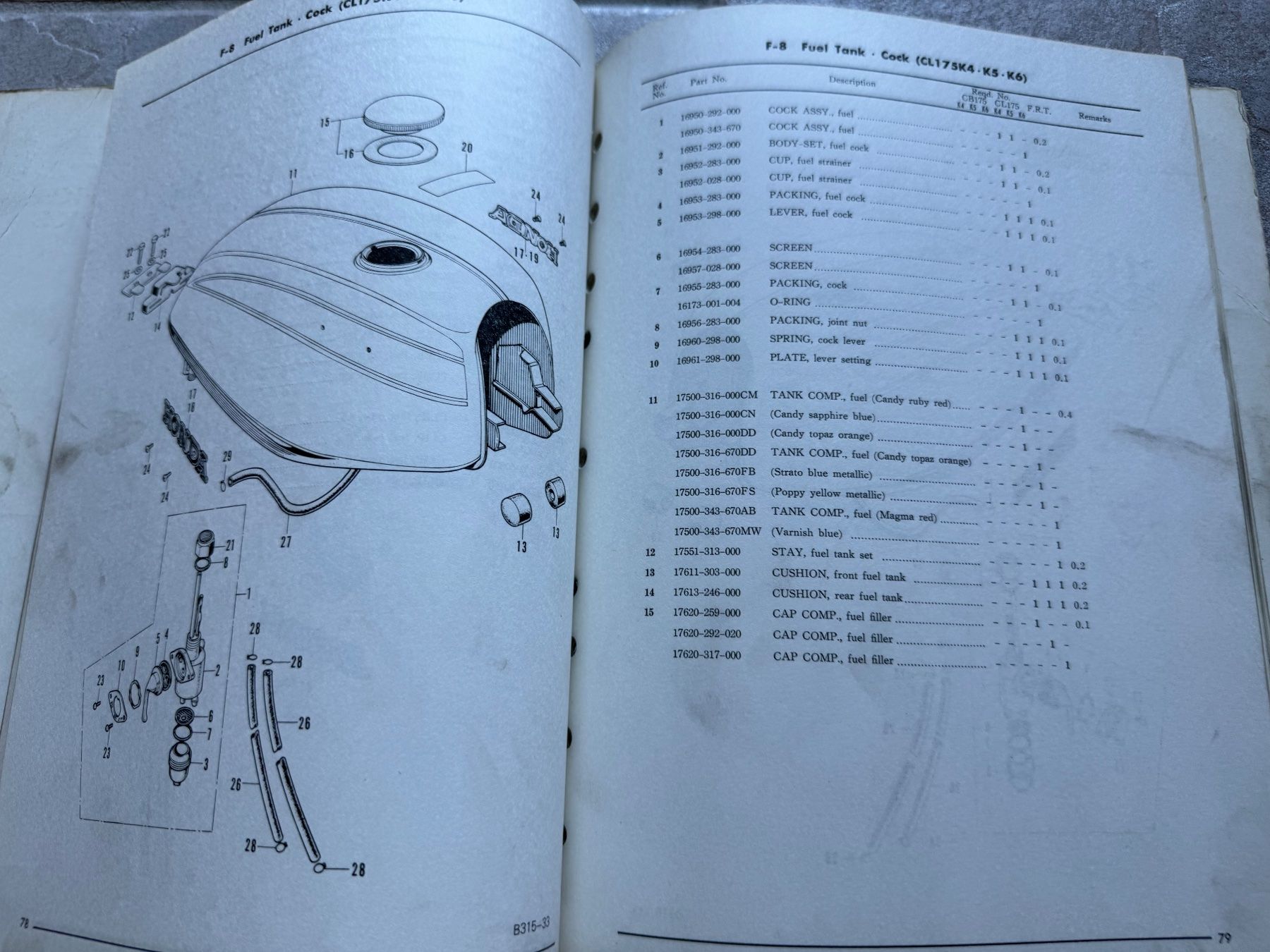 Honda Strada: Honda CB 175 / CB175 – Usato da Morrens VD venduto da kawah2 5