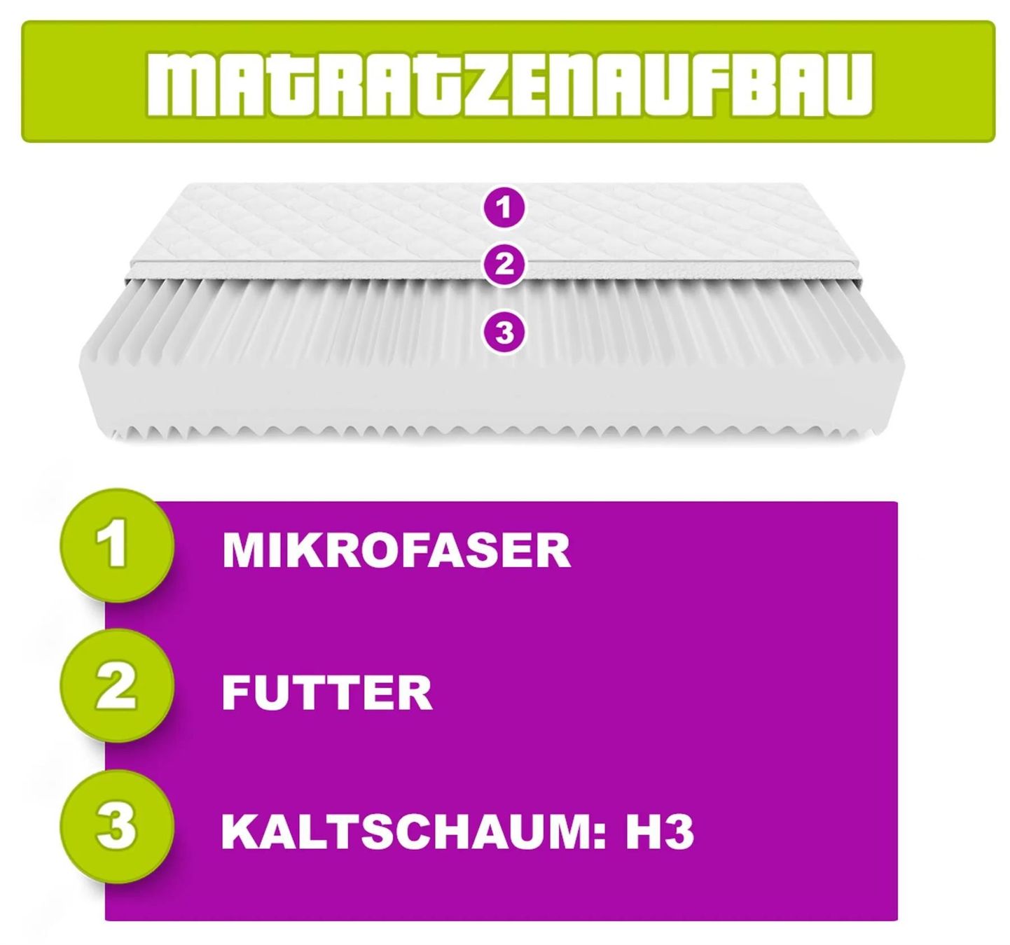 Matratzen: 7 Zonen Kaltschaum Memory H3 – Neu und originalverpackt aus Winterthur von aredo 2