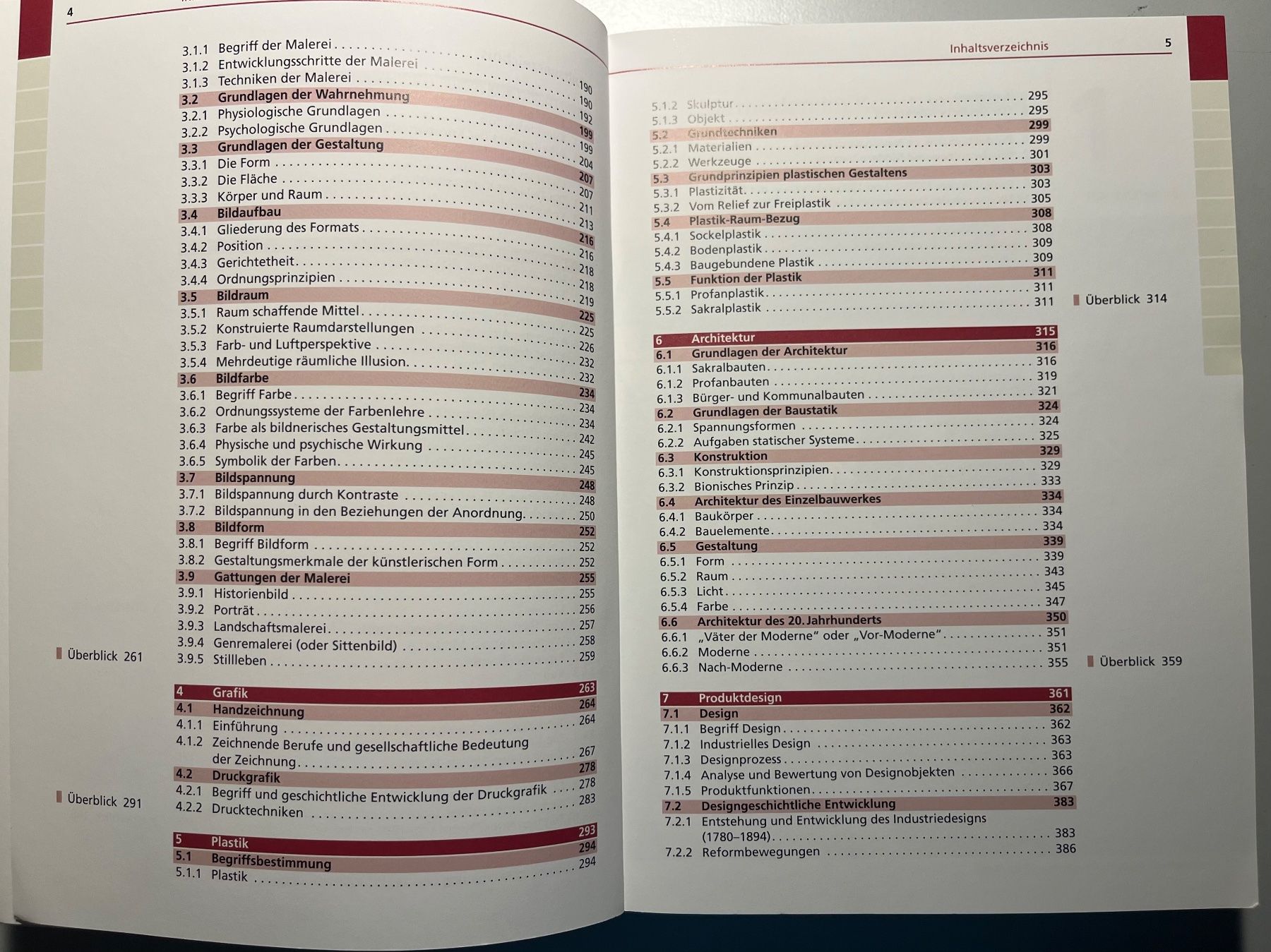 Bücher: DUDEN Kunst Basiswissen Schule – Neu (gemäss Beschreibung) aus Steinhausen von ode_p6vp 3
