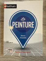La peinture- Retenir l’essentiel